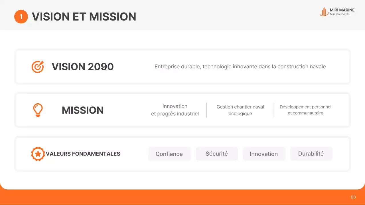Publicité d'expédition moderne orange