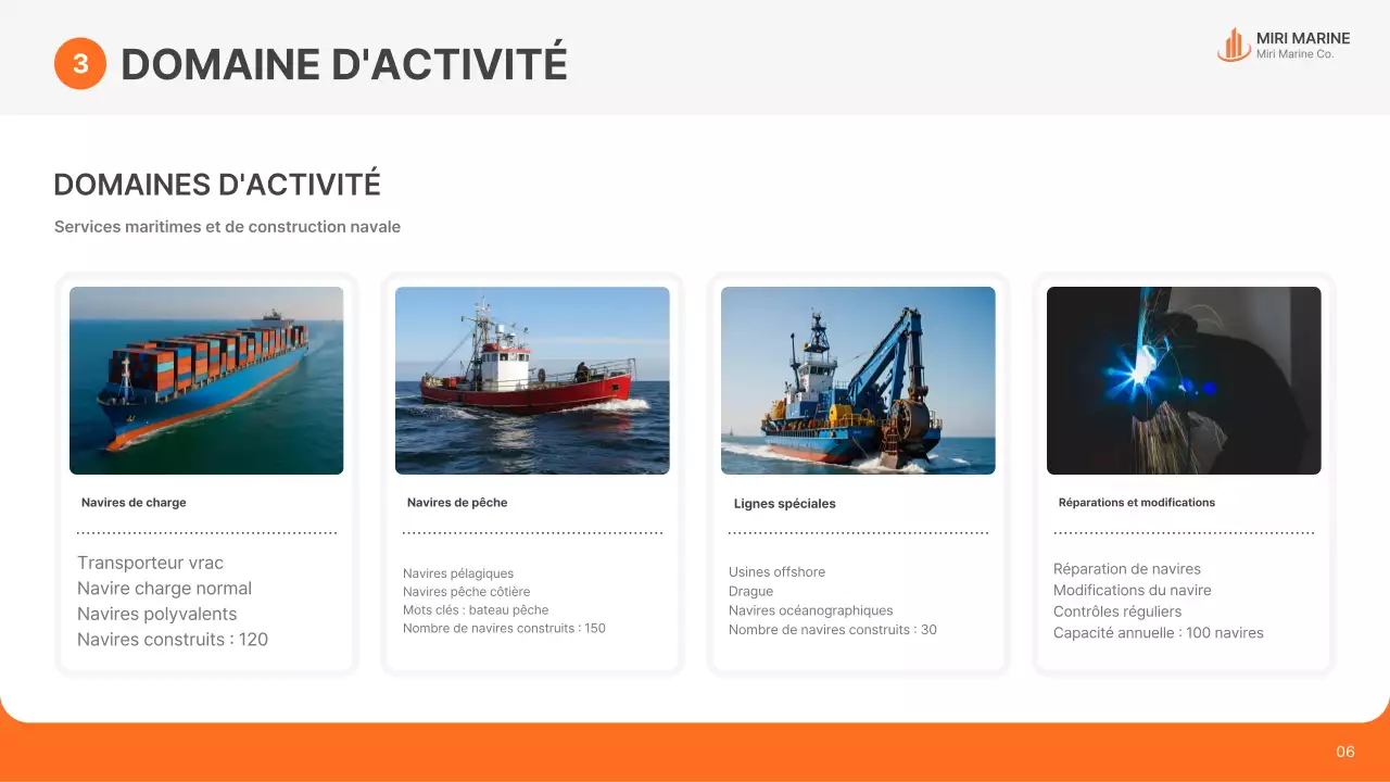 Publicité d'expédition moderne orange