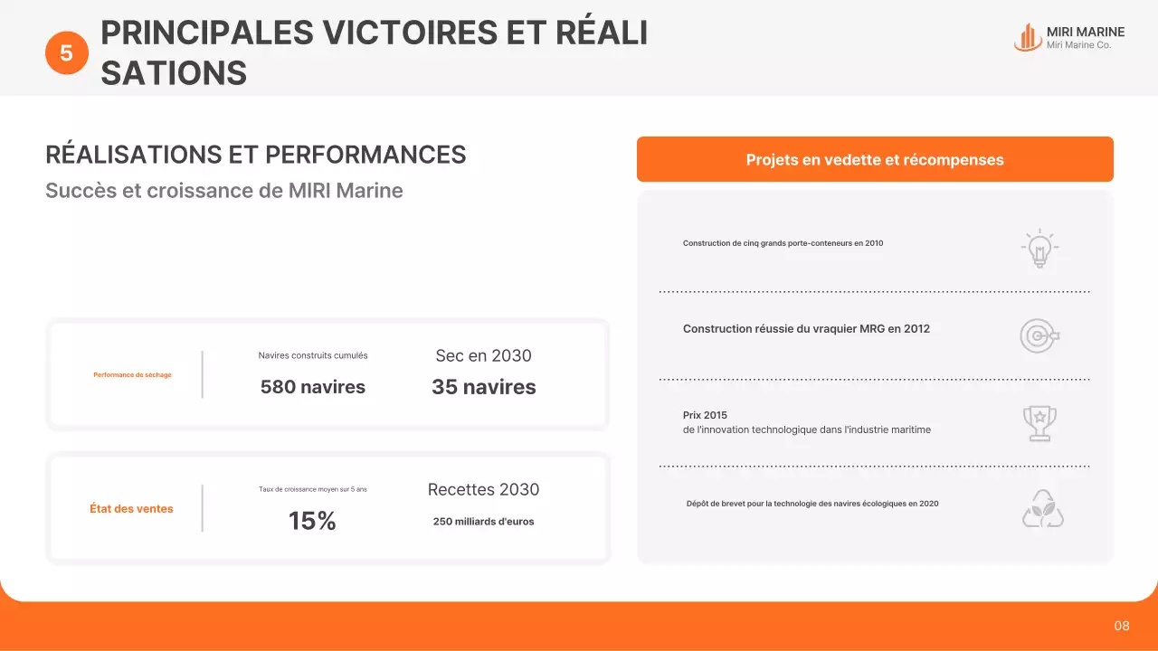 Publicité d'expédition moderne orange