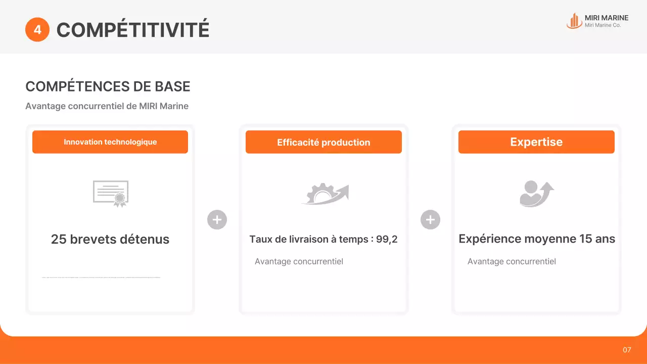 Publicité d'expédition moderne orange