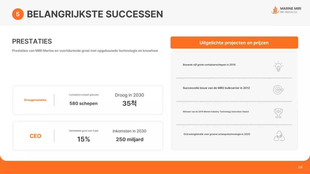 Oranje moderne scheepvaartadvertentie