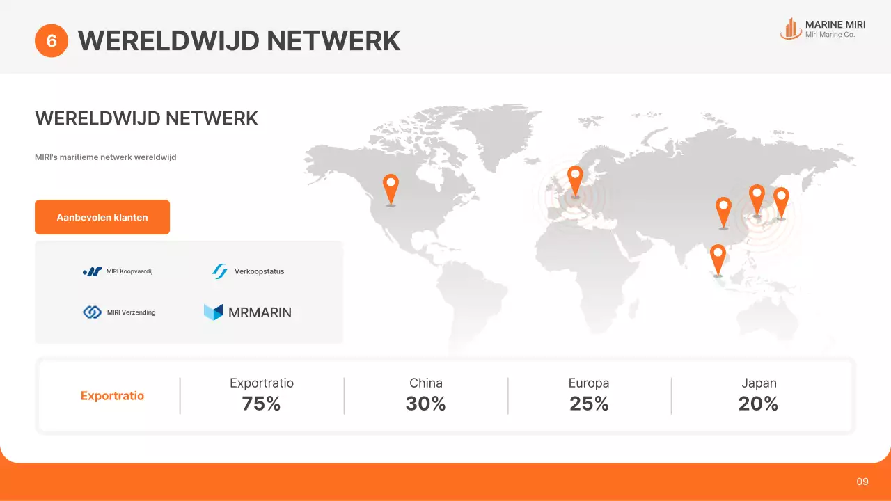 Oranje moderne scheepvaartadvertentie