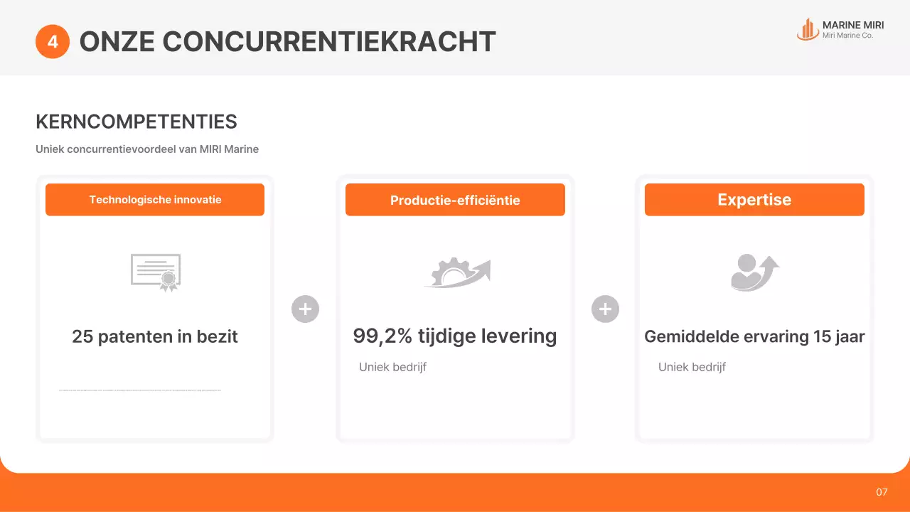 Oranje moderne scheepvaartadvertentie