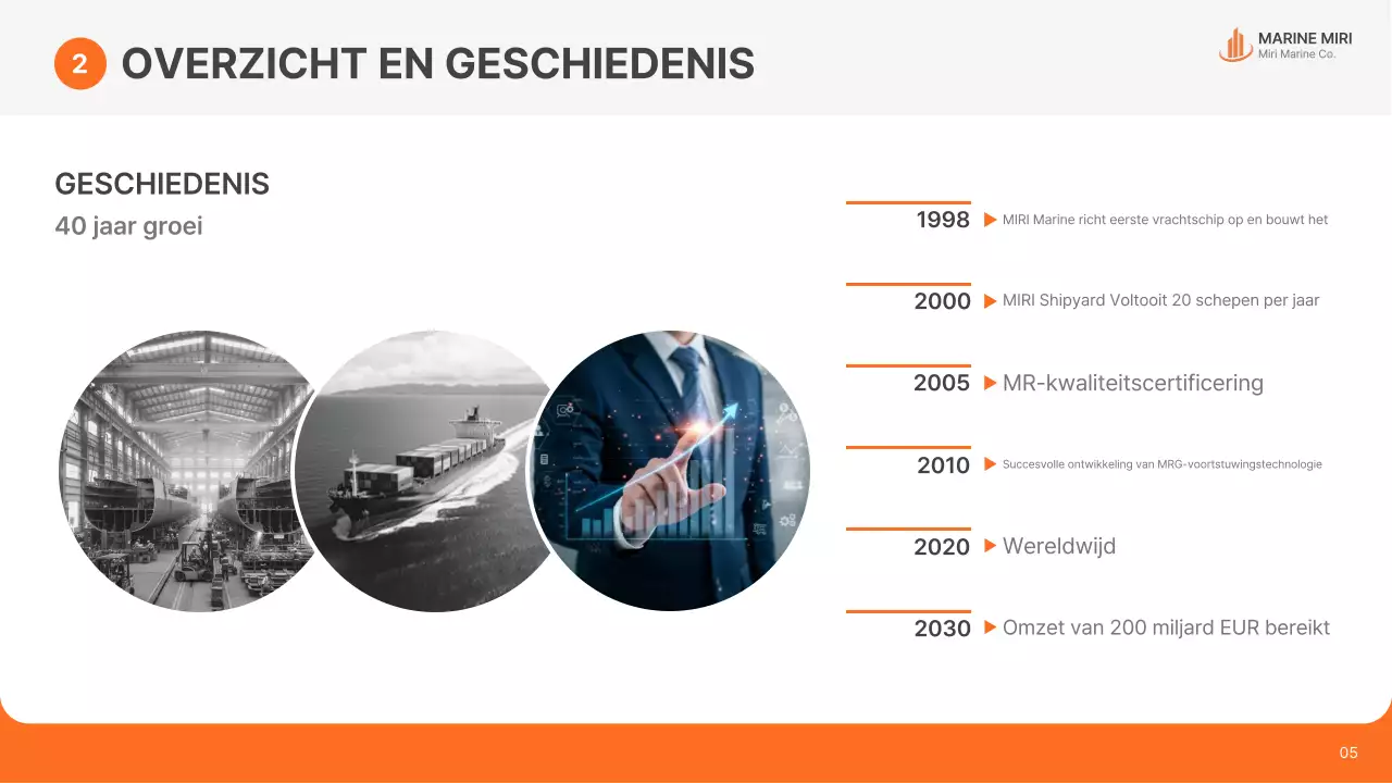 Oranje moderne scheepvaartadvertentie