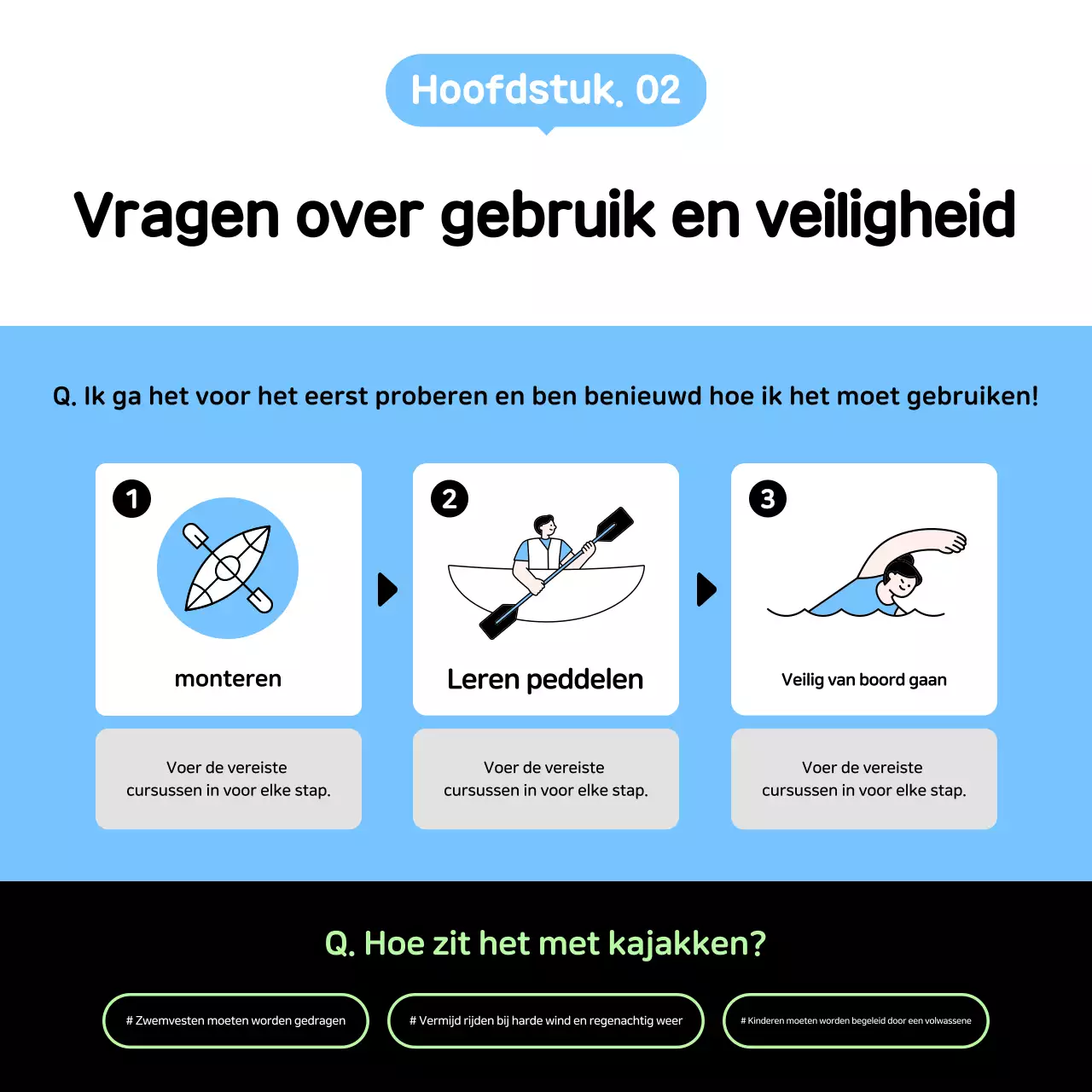 Hemelsblauwe eenvoudige sporthandleiding