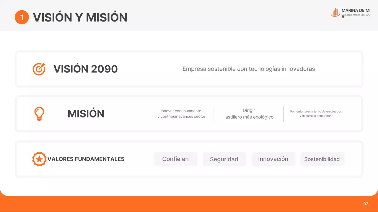 Anuncio de envío moderno de Orange