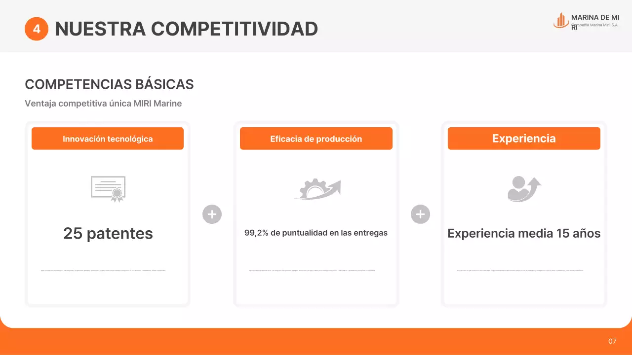 Anuncio de envío moderno de Orange