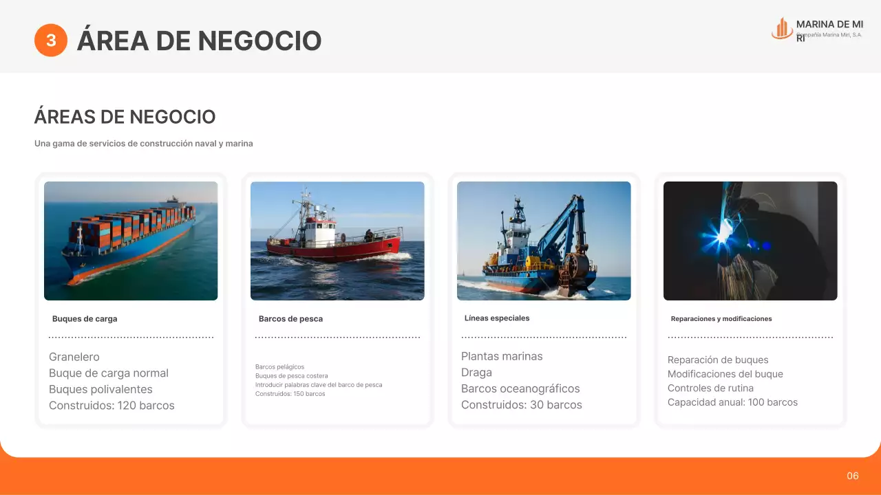 Anuncio de envío moderno de Orange