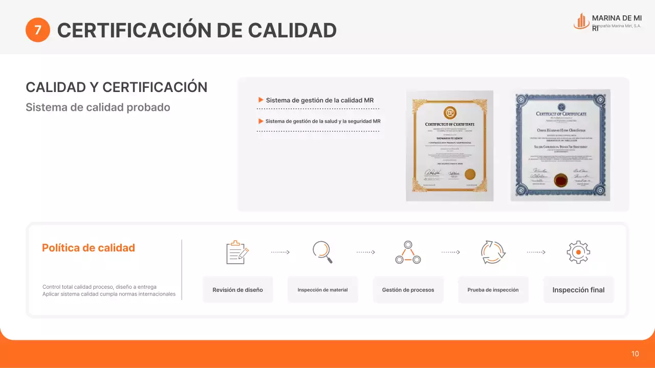 Anuncio de envío moderno de Orange