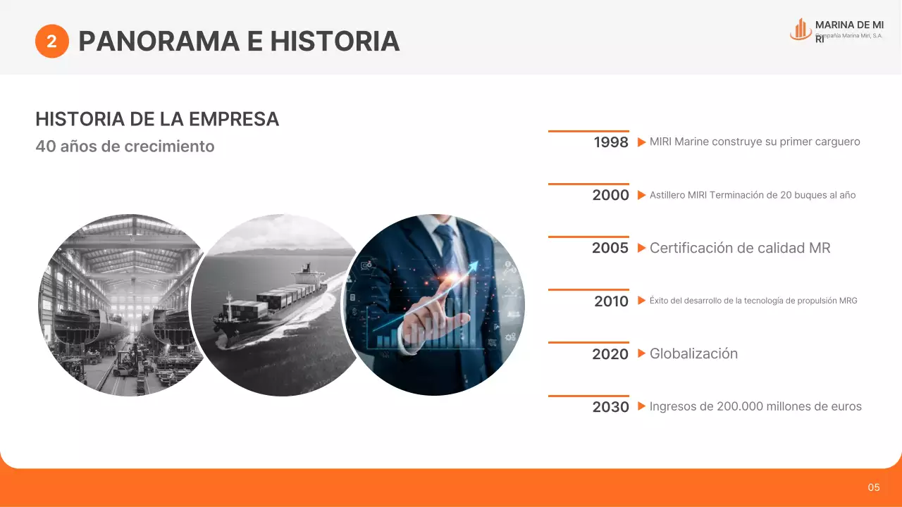 Anuncio de envío moderno de Orange