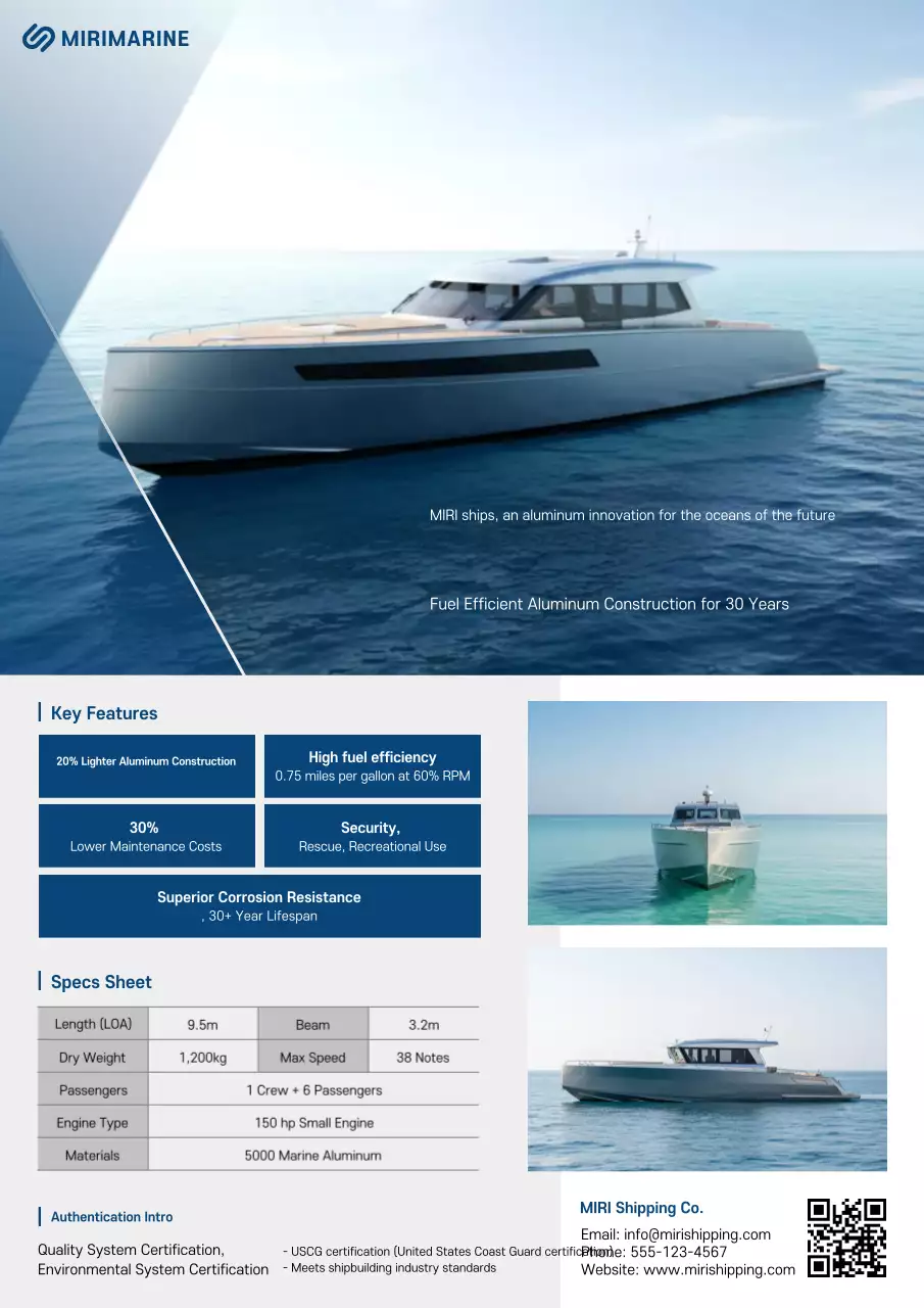 Promoção da Tecnologia Marinha Moderna Azul-Céu