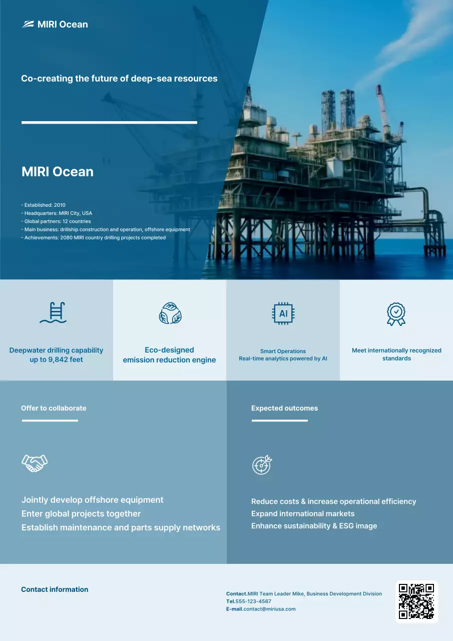 Promoção da Tecnologia Marinha Moderna Azul