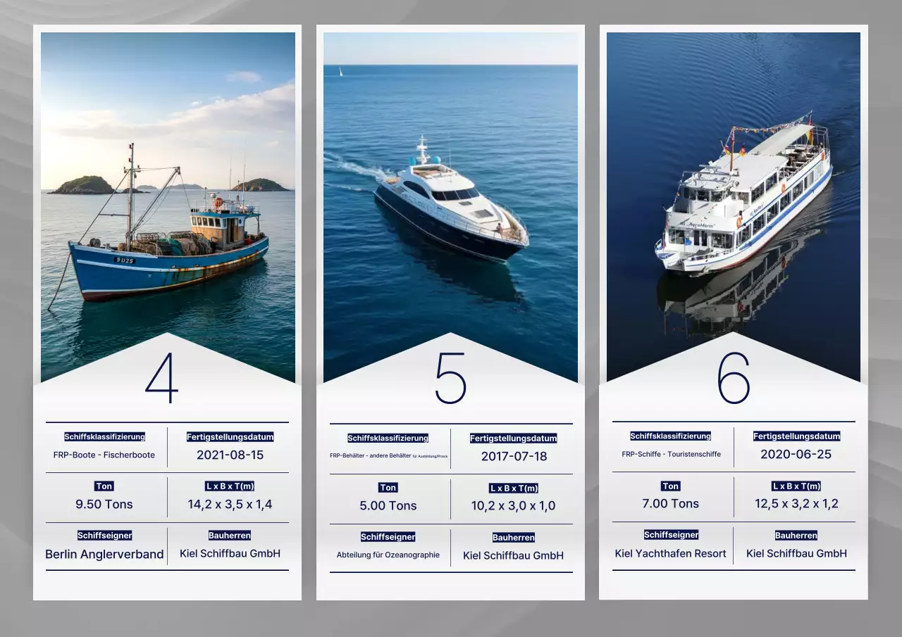 Graue moderne Marine-Werbung