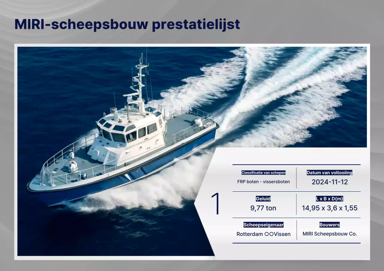 Grijze moderne marinereclame