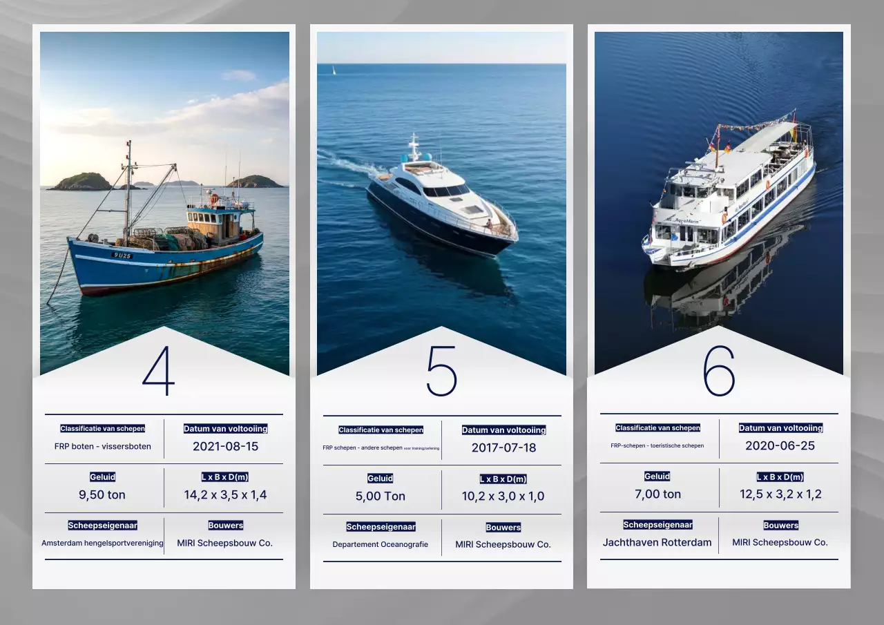 Grijze moderne marinereclame