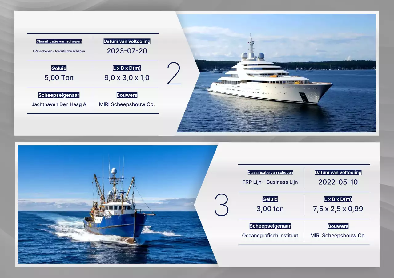 Grijze moderne marinereclame