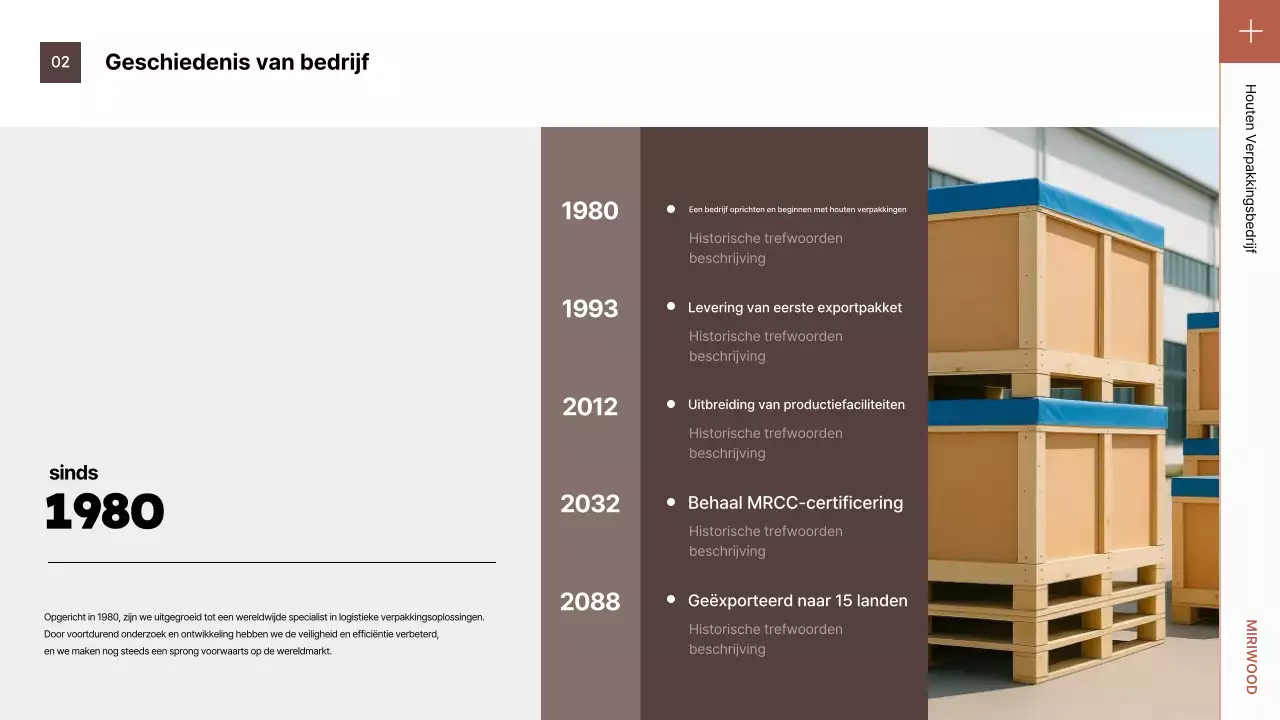 Introductie van de bruine, nette verpakking