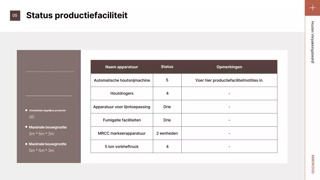 Introductie van de bruine, nette verpakking