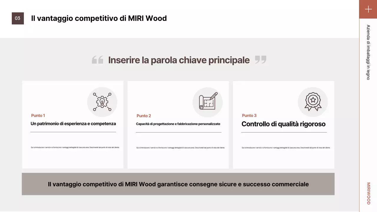 Presentazione della confezione marrone ordinata