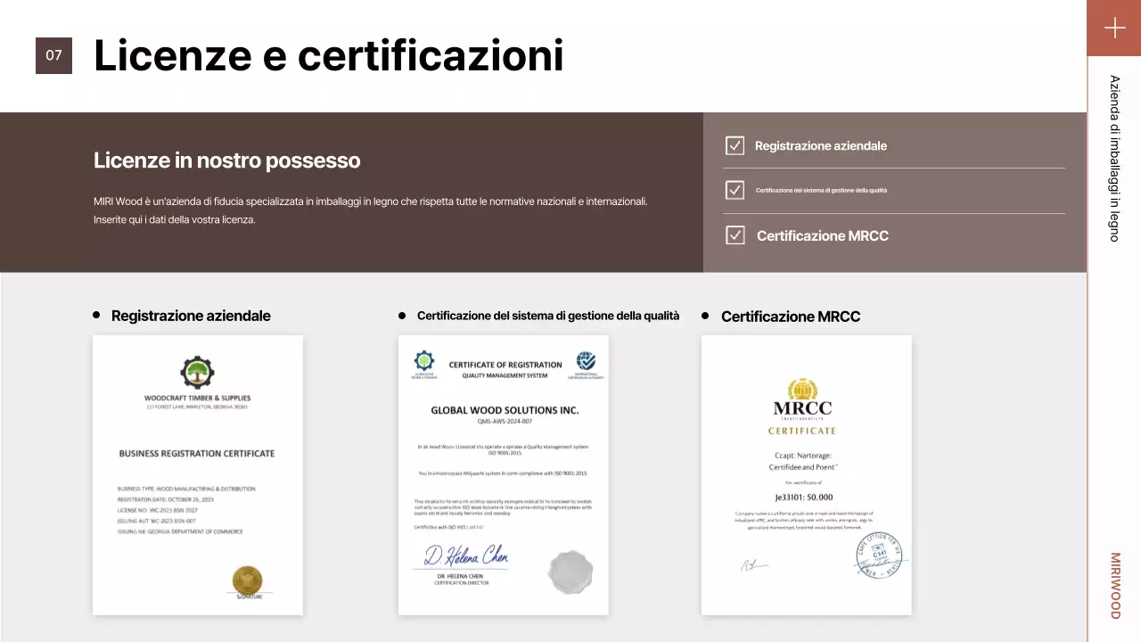 Presentazione della confezione marrone ordinata