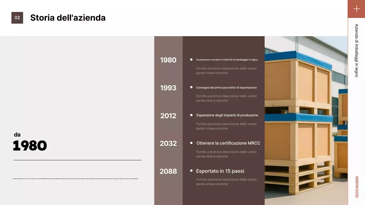 Presentazione della confezione marrone ordinata