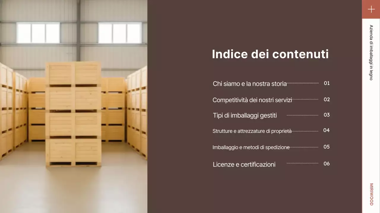 Presentazione della confezione marrone ordinata