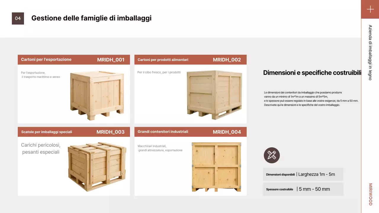 Presentazione della confezione marrone ordinata