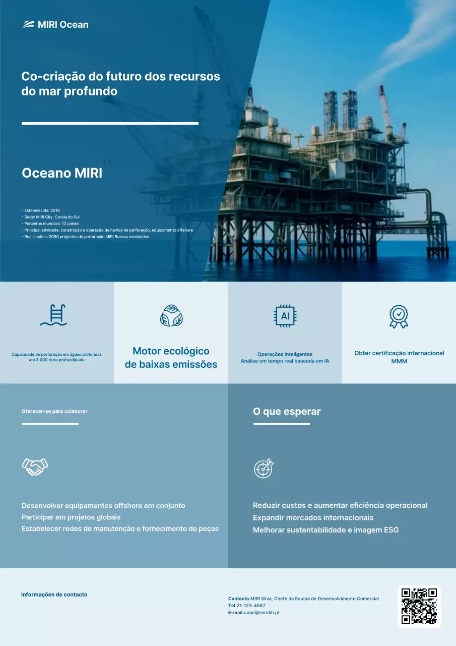 Promoção da Tecnologia Marinha Moderna Azul