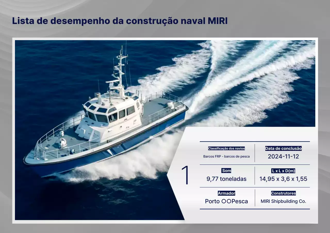 Anúncio Marinho Moderno Cinza