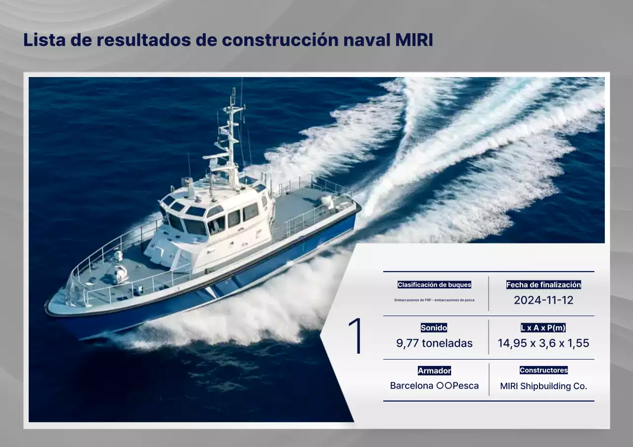 Anuncio marino moderno gris