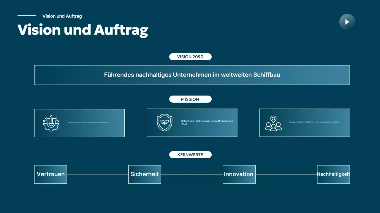 Sky Blue Moderne Schifffahrtsindustrie Förderung