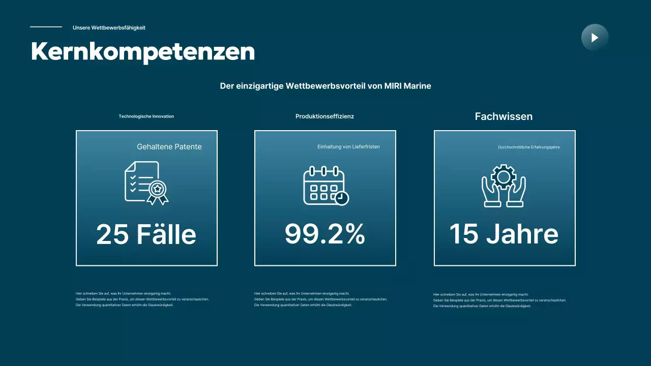 Sky Blue Moderne Schifffahrtsindustrie Förderung