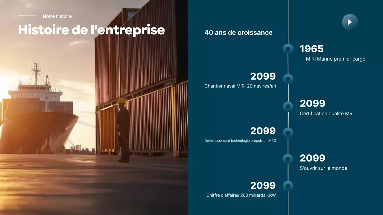 Promotion de l'industrie maritime moderne Sky Blue