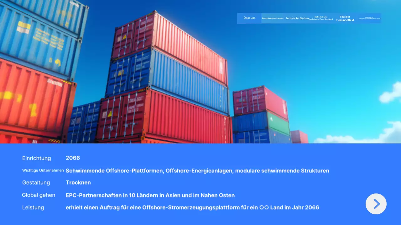 Wir stellen vor: Sky Blue Modern Marine Plant Products