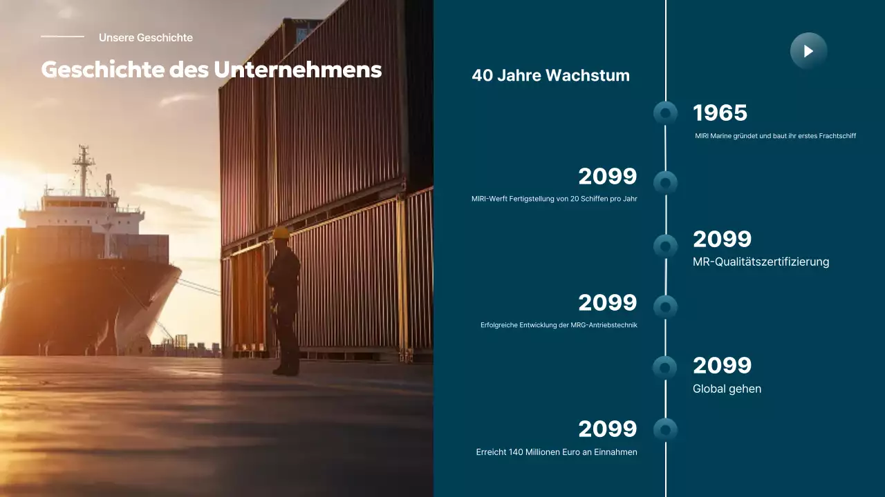 Sky Blue Moderne Schifffahrtsindustrie Förderung