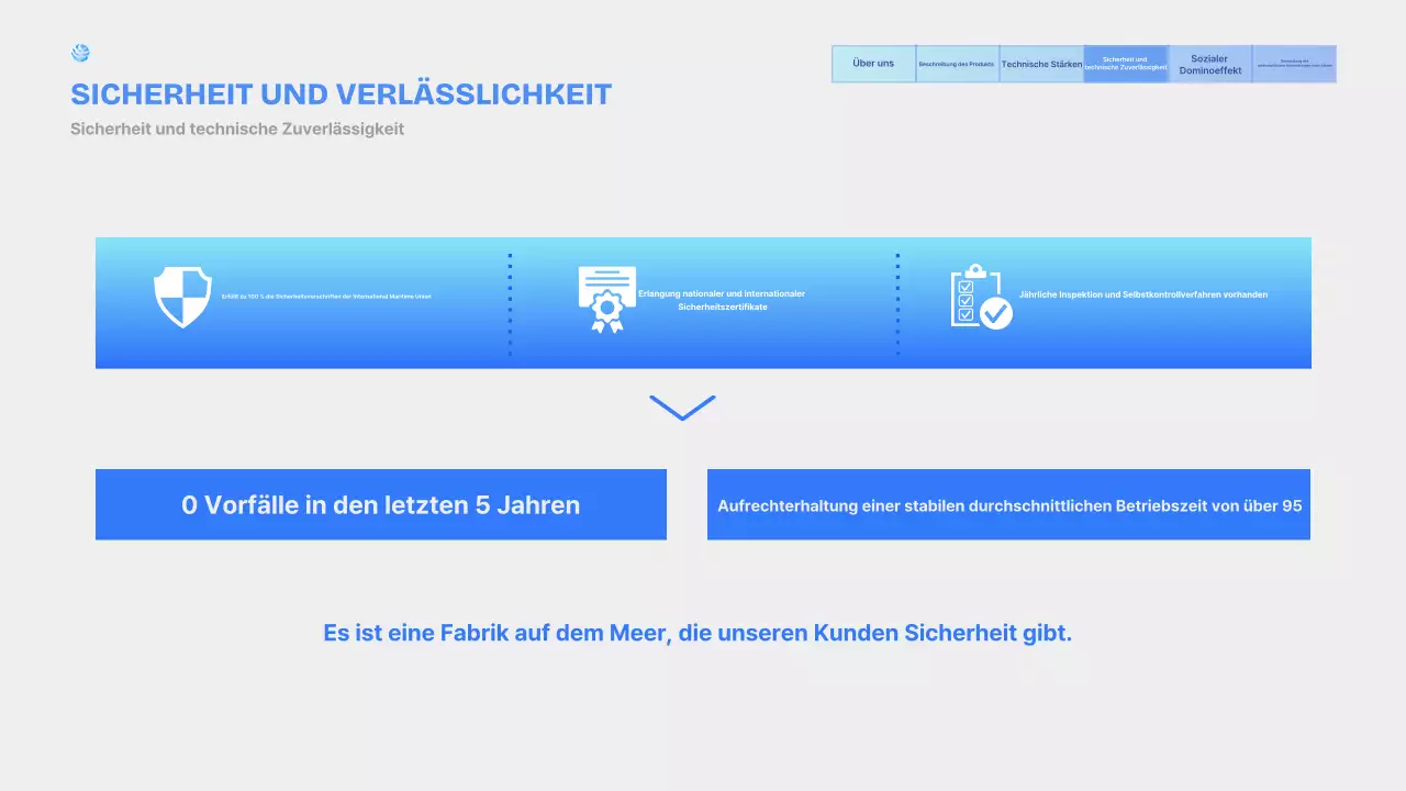 Wir stellen vor: Sky Blue Modern Marine Plant Products