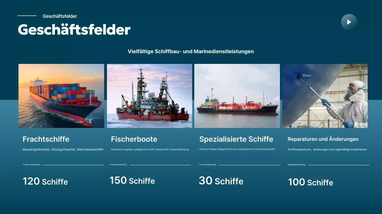 Sky Blue Moderne Schifffahrtsindustrie Förderung