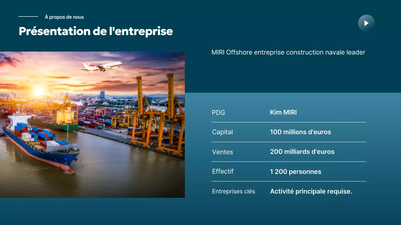Promotion de l'industrie maritime moderne Sky Blue