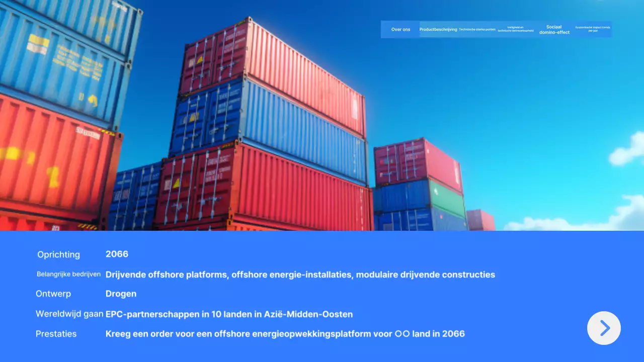 Introductie van Sky Blue Modern Marine Plant Products