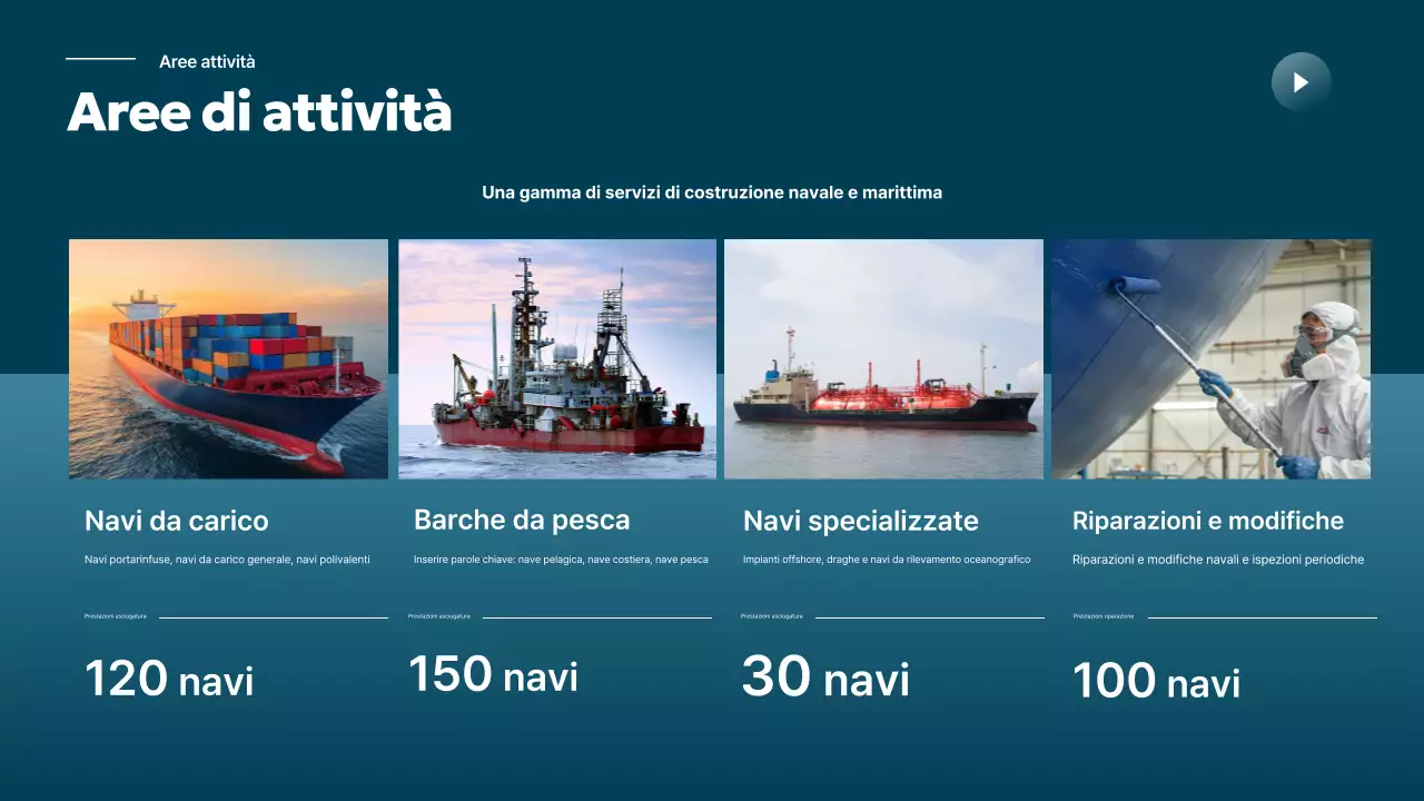 Promozione del settore delle spedizioni moderne Sky Blue