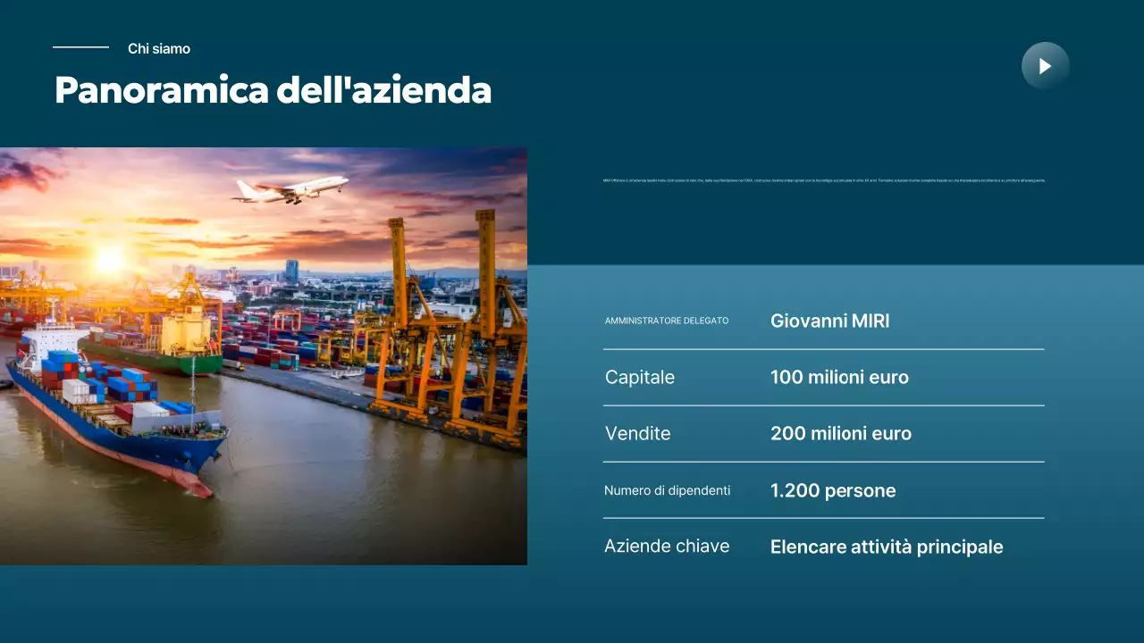 Promozione del settore delle spedizioni moderne Sky Blue