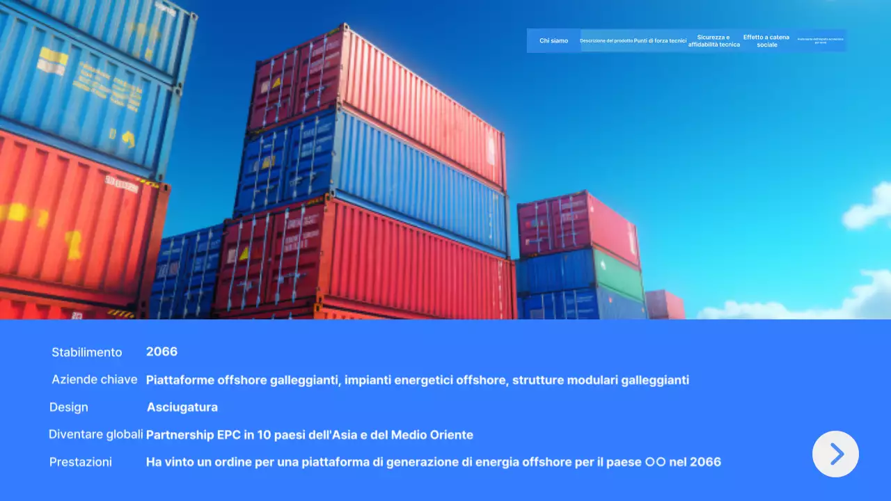 Presentazione dei prodotti Sky Blue Modern Marine Plant