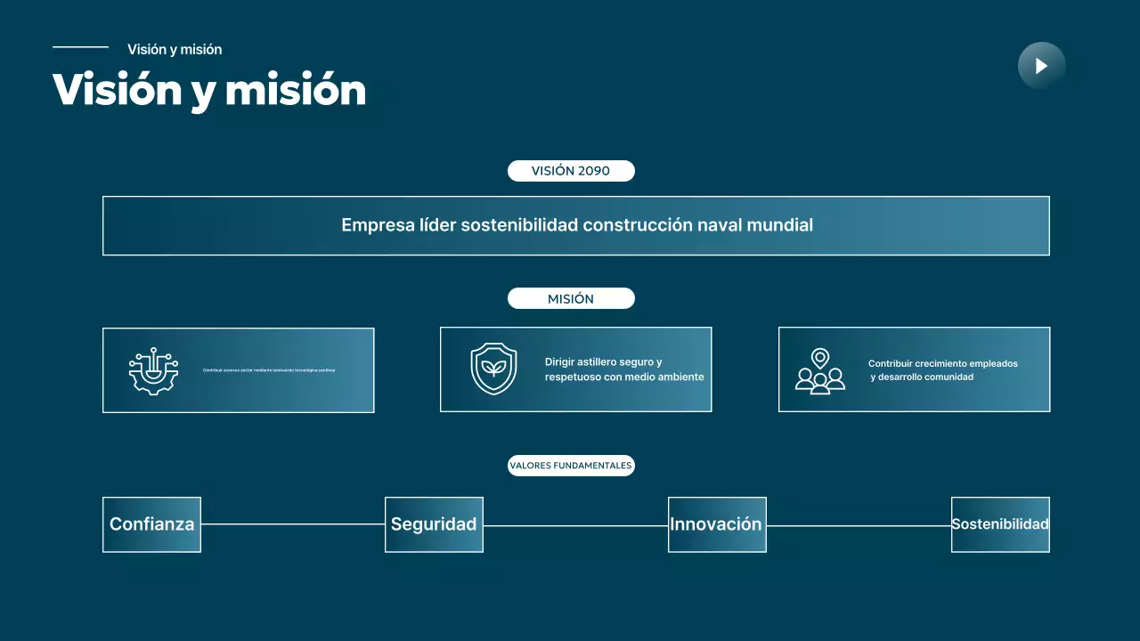 Promoción de la industria naviera moderna en color azul cielo