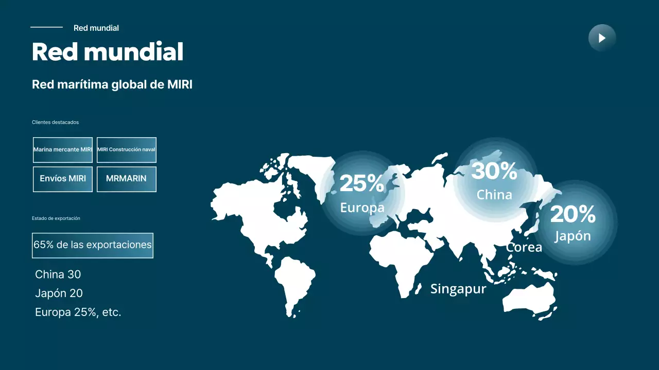 Promoción de la industria naviera moderna en color azul cielo