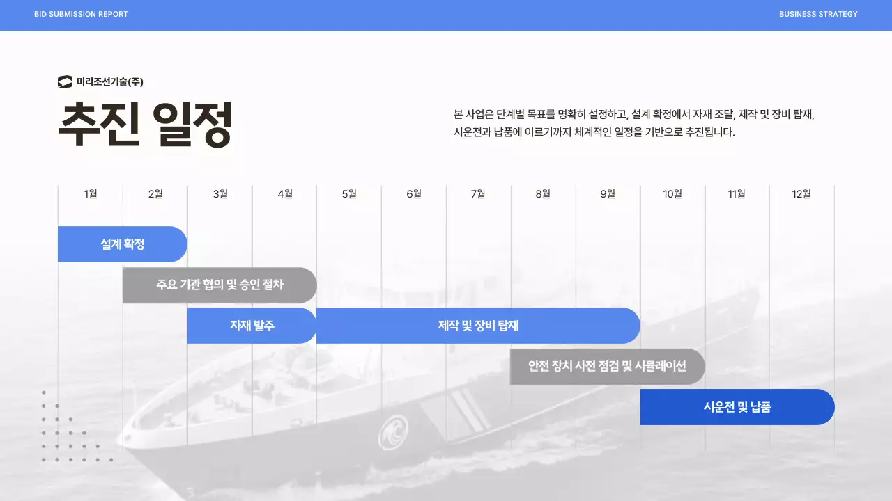 파랑 심플 보고서 분석