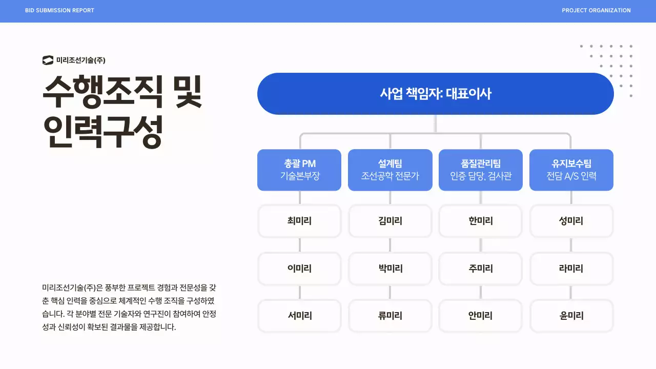 파랑 심플 보고서 분석