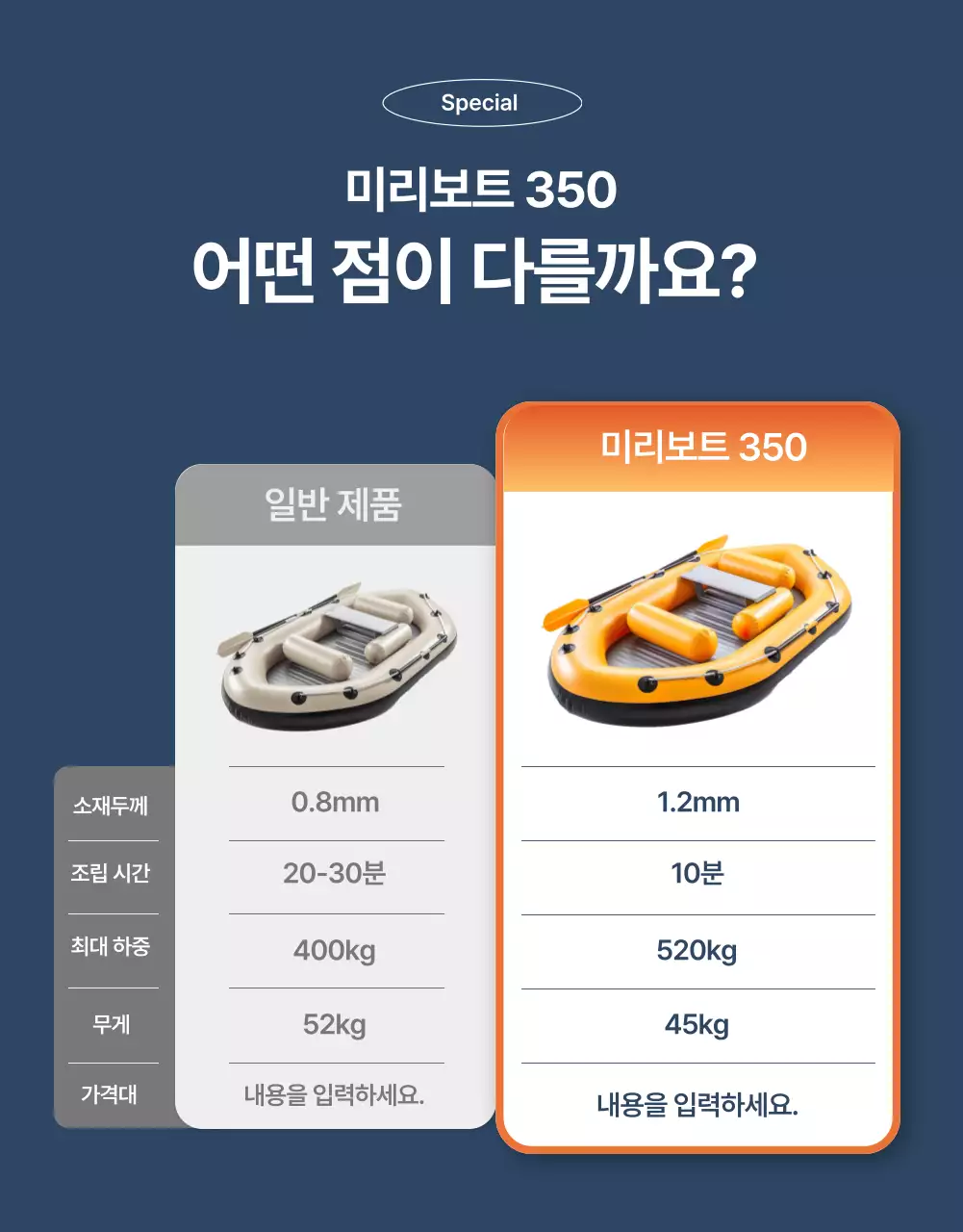 주황 모던 보트 광고