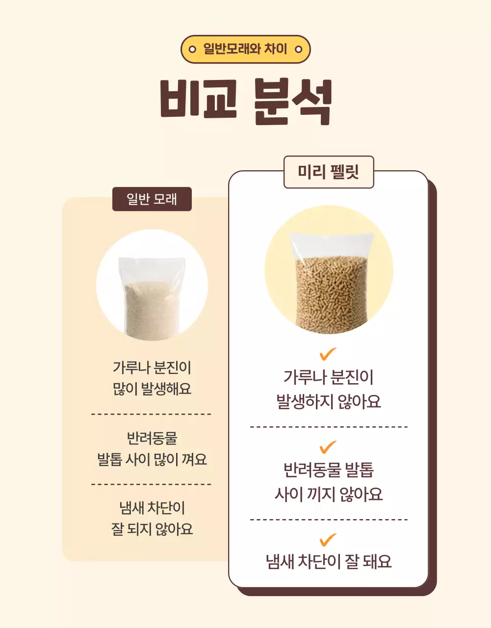 베이지의 키치한 반려동물 펠릿 광고