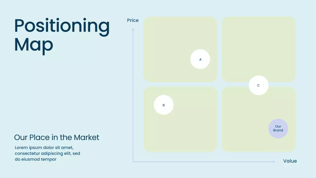 Teal Modern Sales Presentation