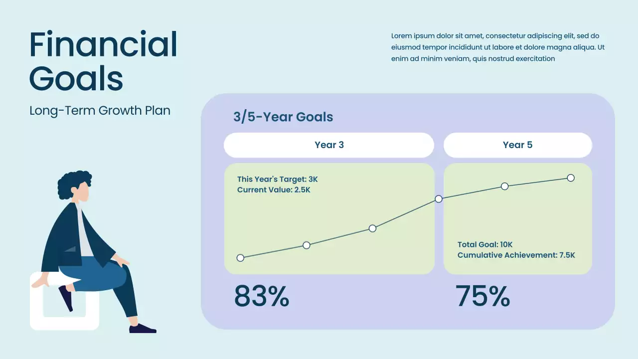 Teal Modern Sales Presentation